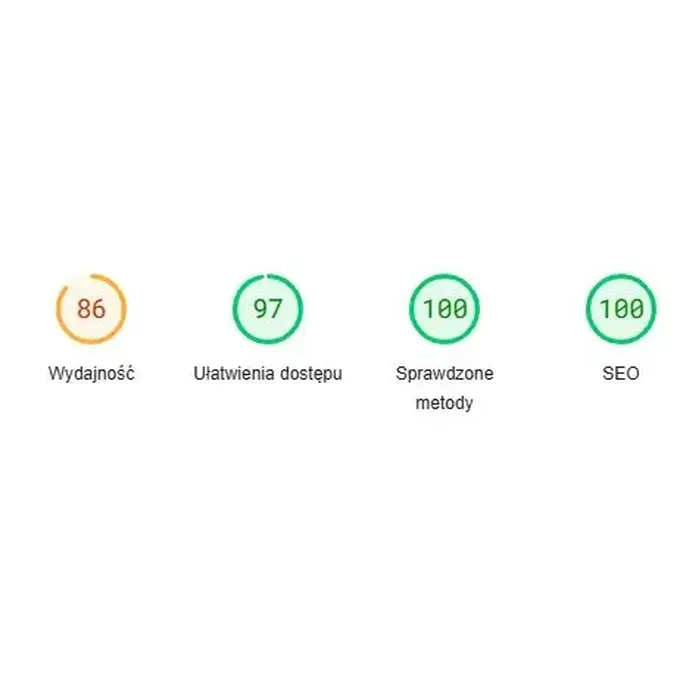 Metryki dla strony www.miernik-rozwarcia.xce.pl