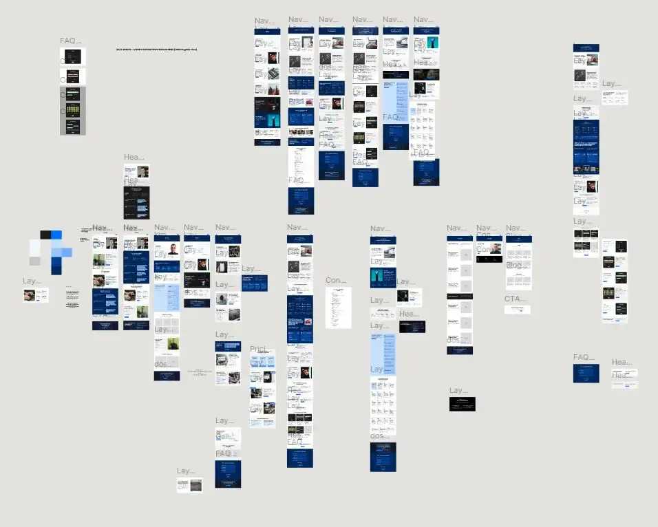 Projekt strony www.lukaszmilos.pl w figmie